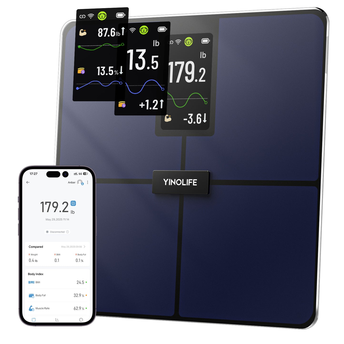 YINOLIFE Smart Scale for Body Weight, 4.3" Color Display Digital Weight Scale, High Precision Wi-Fi Bathroom Scale with BMI, Body Fat, Muscle Mass, 20 Body Composition Scale Sync App, 400 lbs, Black