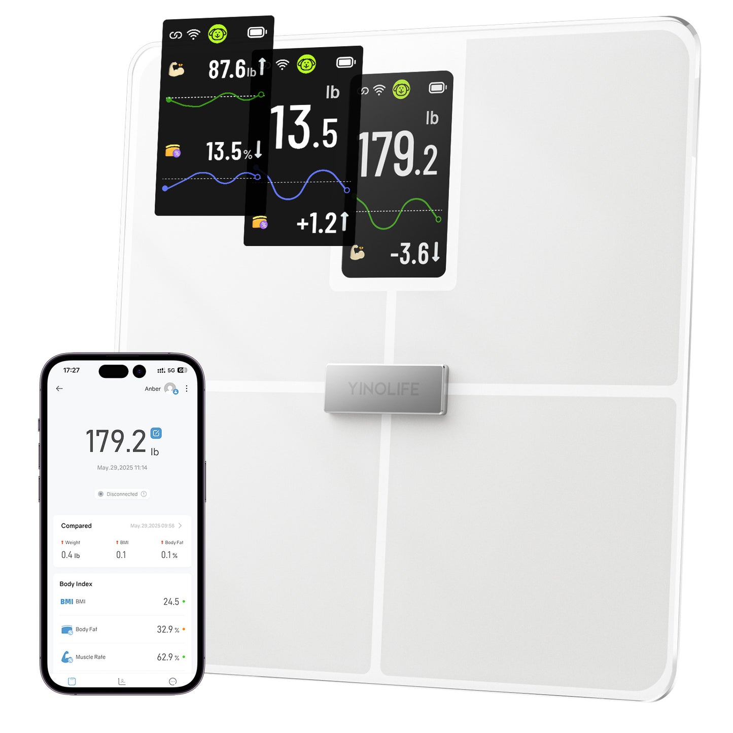 YINOLIFE Smart Scale for Body Weight with BMI, Body Fat, Muscle Mass, Digital Weight Scale with 20 Metrics, Wi-Fi Bluetooth Bathroom Scale with 4.3" Color Display, 400 lbs, White